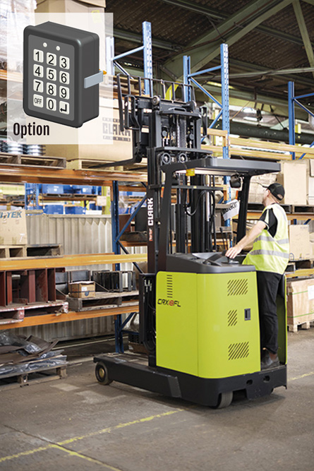 Activation via PIN-Code