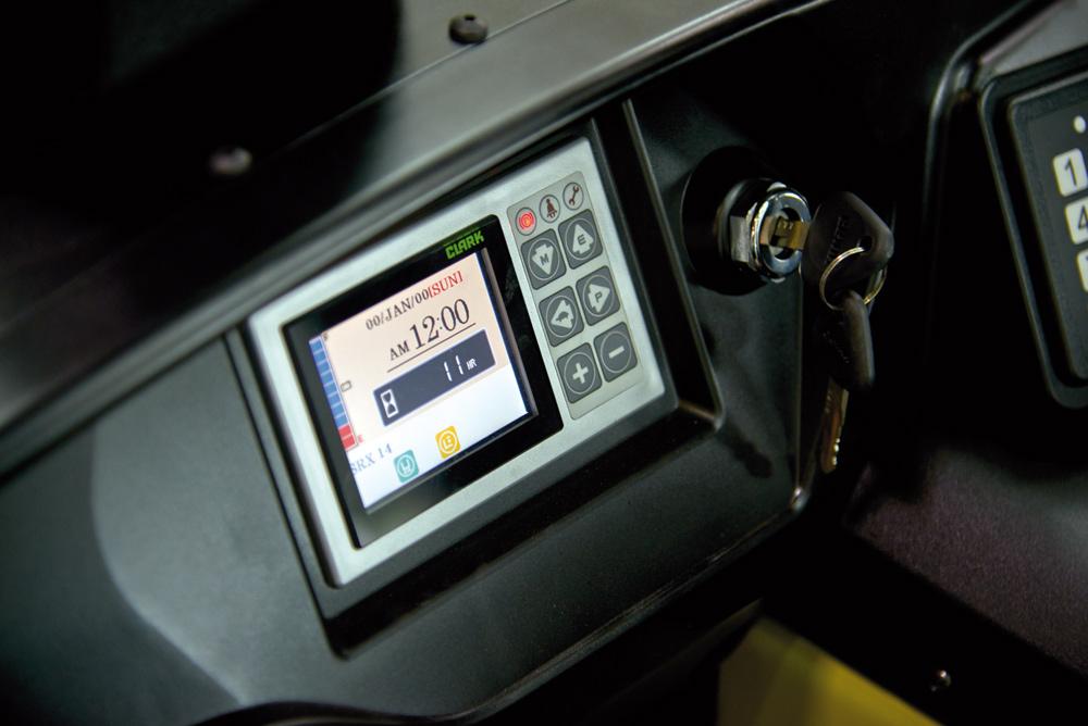 Productivity and energy efficiency