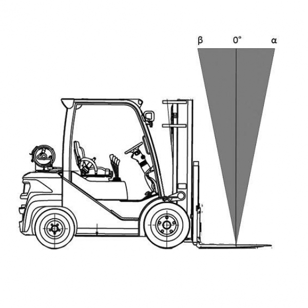 19-P108 CLARK S-Series 05