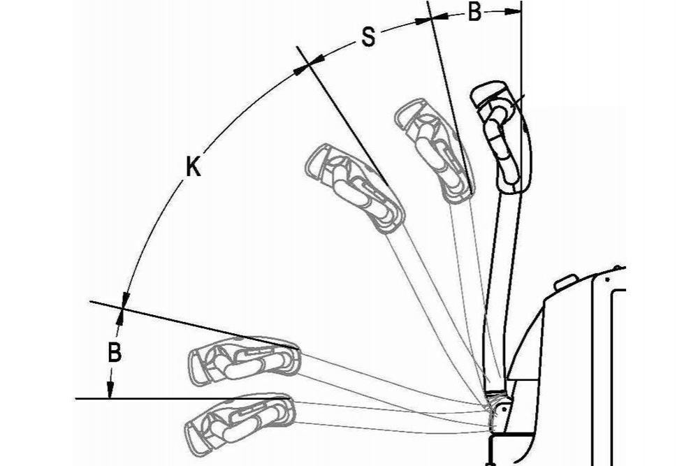 CLARK SpeedControl (CSC)